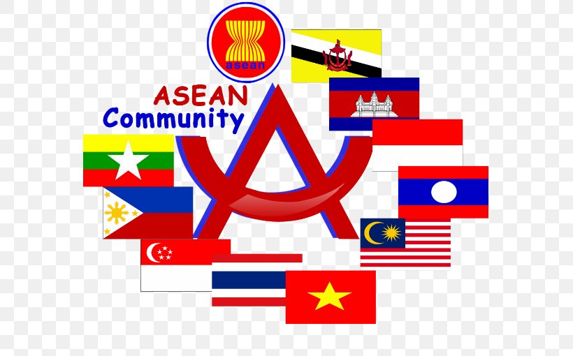 ASEAN Summit Flag Of The Association Of Southeast Asian Nations ASEAN–India Free Trade Area, PNG, 600x510px, Asean Summit, Area, Asean Economic Community, Asean Free Trade Area, Brand Download Free