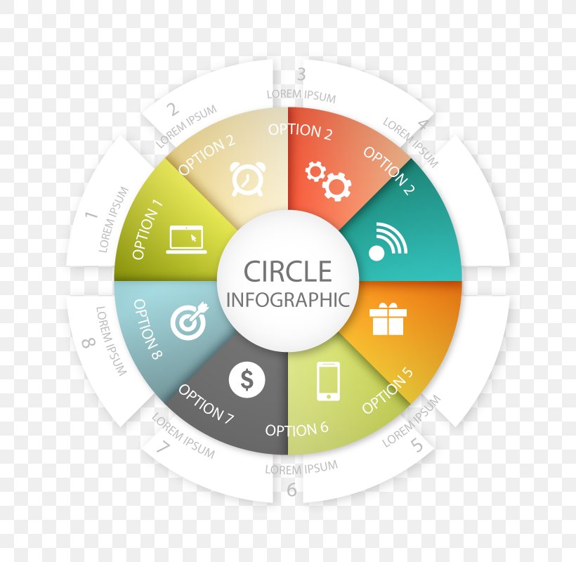 Euclidean Vector Circle Infographic, PNG, 800x800px, Infographic, Brand, Diagram, Text Download Free