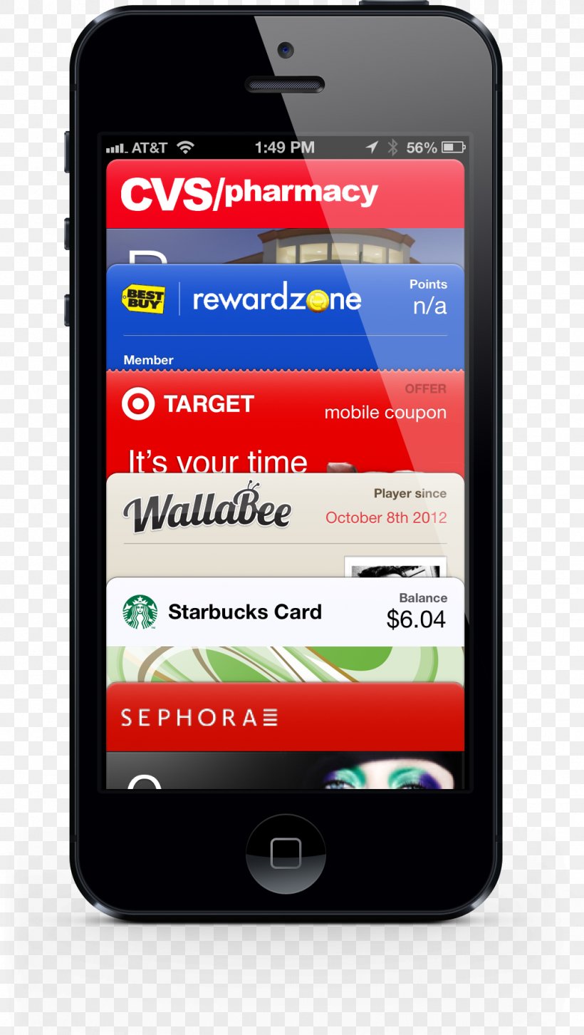 Feature Phone Smartphone Apple Wallet IPhone 6 Plus, PNG, 1017x1801px, Feature Phone, Apple, Apple Wallet, Brand, Business Cards Download Free