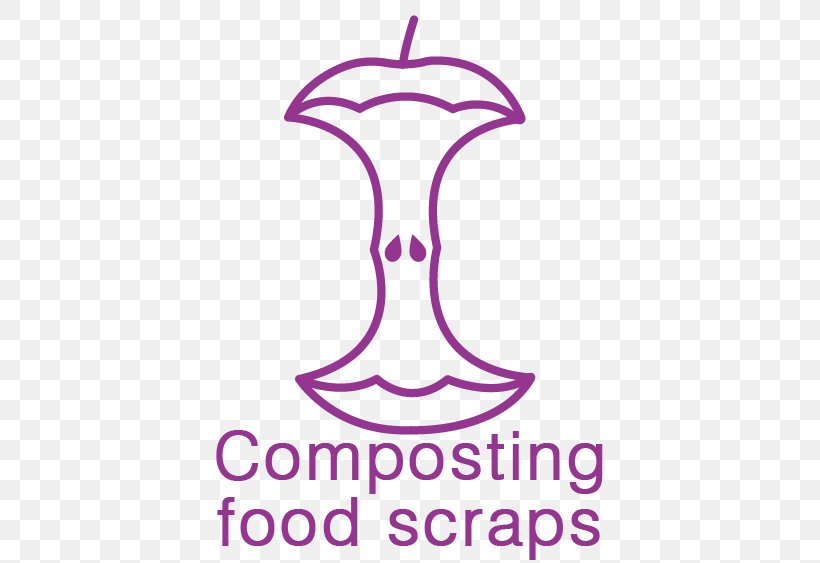 Clip Art Compost Waste Recycling, PNG, 451x563px, Compost, Area, Artwork, Brand, Food Download Free