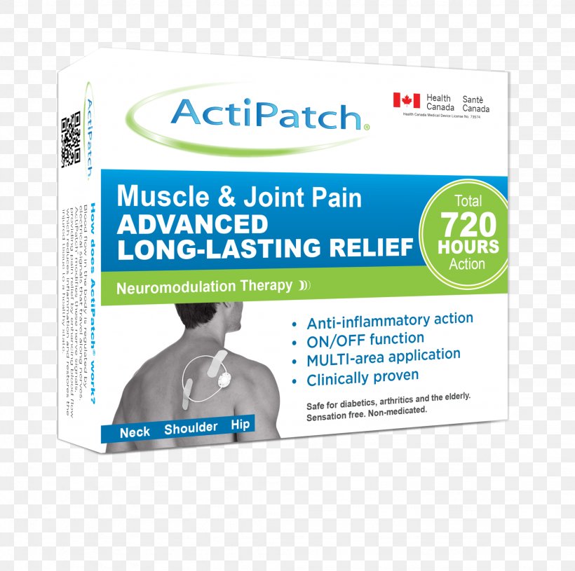 Pain In Spine Joint Pain Pharmaceutical Drug Human Back Neck, PNG, 2048x2037px, Joint Pain, Brand, Human Back, Joint, Muscle Download Free
