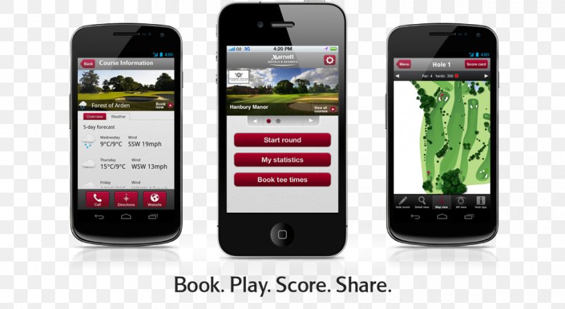 Feature Phone Smartphone Golf Course Marriott International, PNG, 960x526px, Feature Phone, Brand, Cellular Network, Communication, Communication Device Download Free