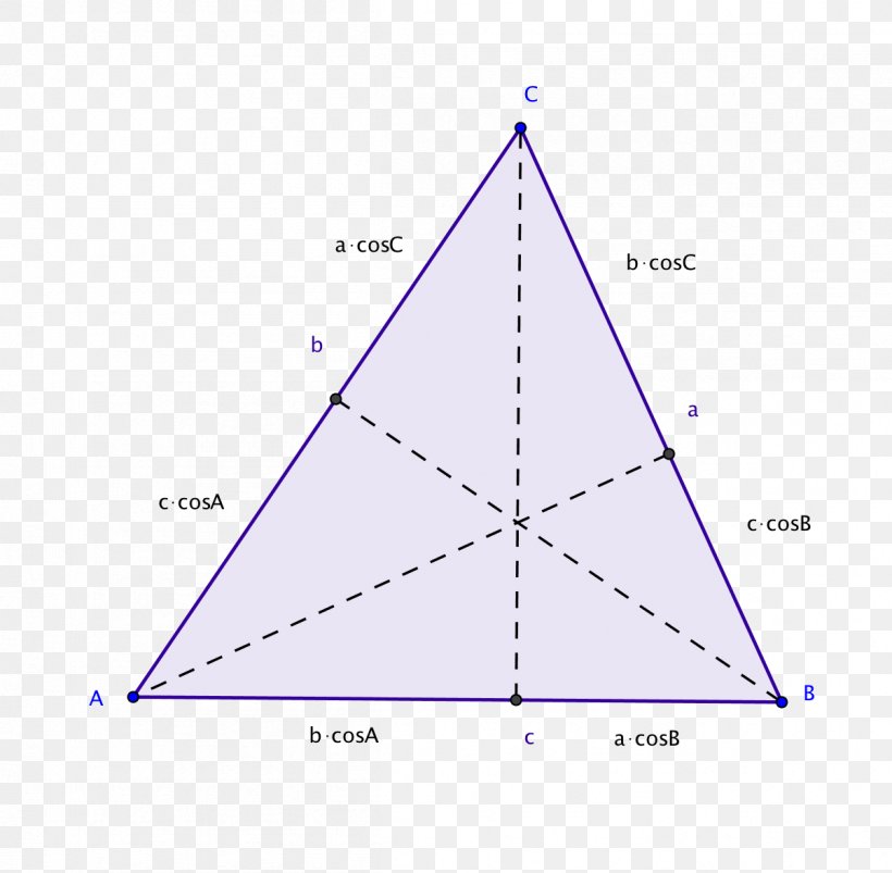 Triangle Point Diagram Pattern, PNG, 1202x1178px, Triangle, Area, Diagram, Point, Symmetry Download Free