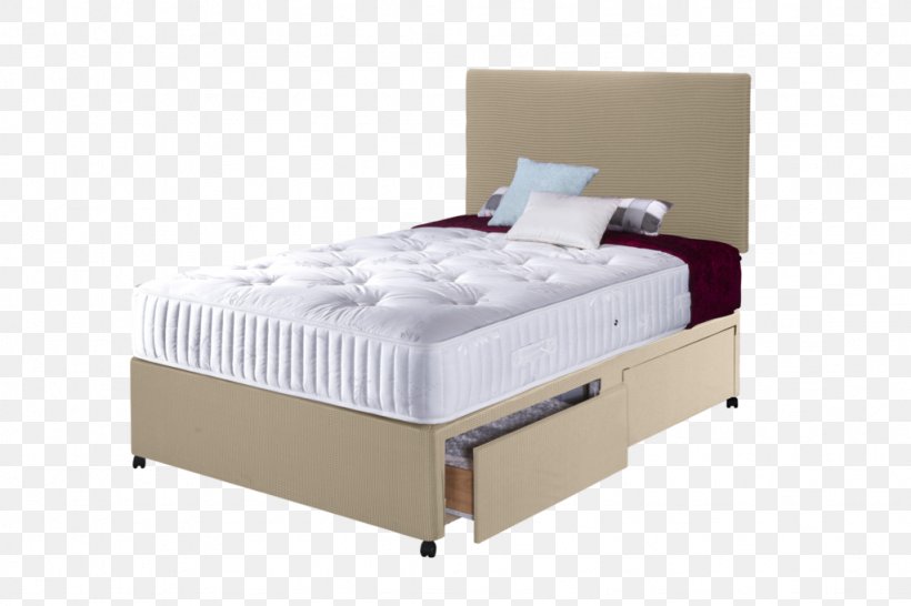 Mattress Pads Bed Frame Box-spring, PNG, 1024x683px, Mattress, Bed, Bed Frame, Box Spring, Boxspring Download Free