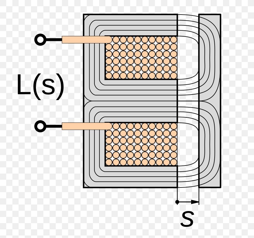 Querankergeber Sensor Computer File, PNG, 791x768px, Sensor, Area, Computer Font, Furniture, Inkscape Download Free