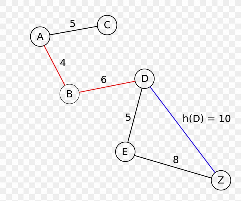 Triangle Point Body Jewellery, PNG, 922x768px, Triangle, Area, Body Jewellery, Body Jewelry, Diagram Download Free