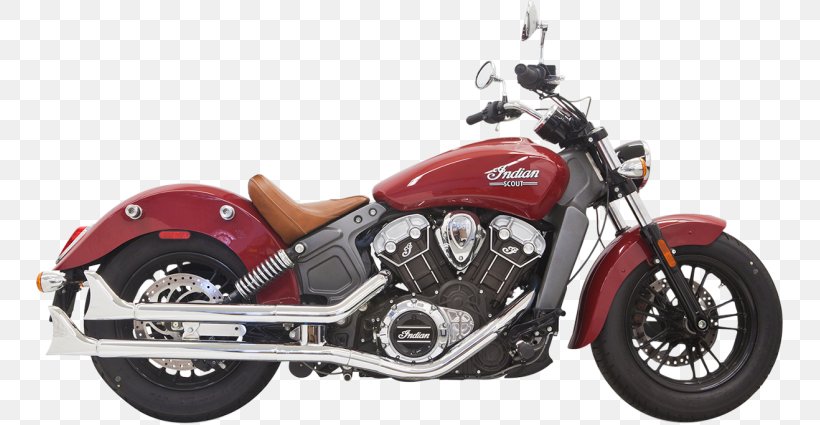 Exhaust System Muffler Indian Scout Motorcycle, PNG, 747x425px, Exhaust System, Aftermarket, Automotive Exhaust, Bobber, Chopper Download Free