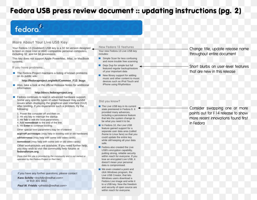 Fedora Project Document Scribus Font, PNG, 1280x1000px, Fedora Project, Area, Brand, Document, Fedora Download Free