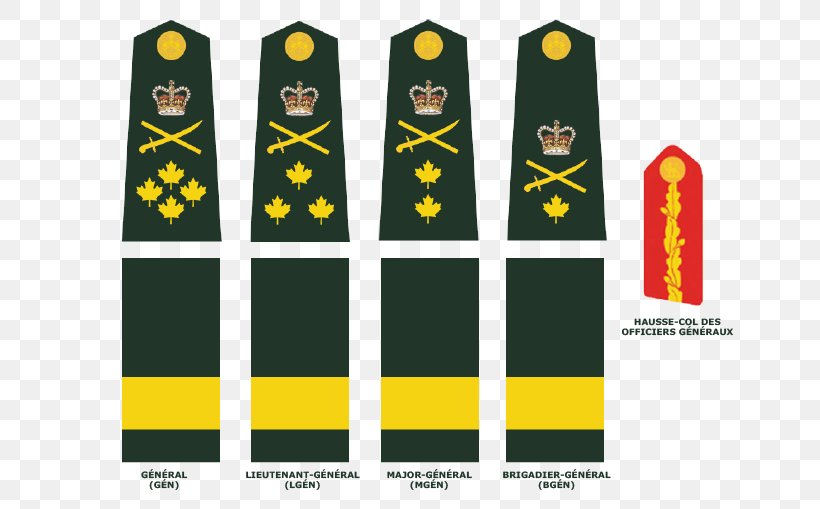Military Rank General United States Army Officer Rank Insignia Canadian Army, PNG, 700x509px, Military Rank, Army, Army Officer, Brand, Brigadier General Download Free