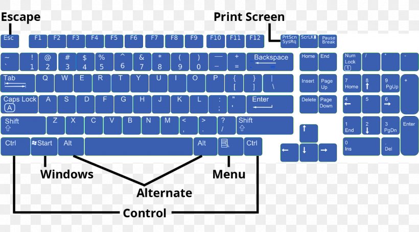 Computer Keyboard Clip Art, PNG, 1280x710px, Computer Keyboard, Area, Computer, Computer Graphics, Control Key Download Free