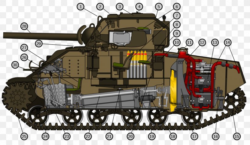 Second World War M4 Sherman United States Medium Tank, PNG, 1200x697px, Second World War, Armour, Churchill Tank, Combat Vehicle, Lendlease Download Free