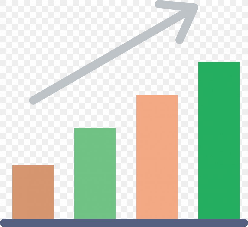 Clip Art Bar Chart Line Chart, PNG, 2400x2200px, Chart, Bar Chart, Brand, Diagram, Function Download Free