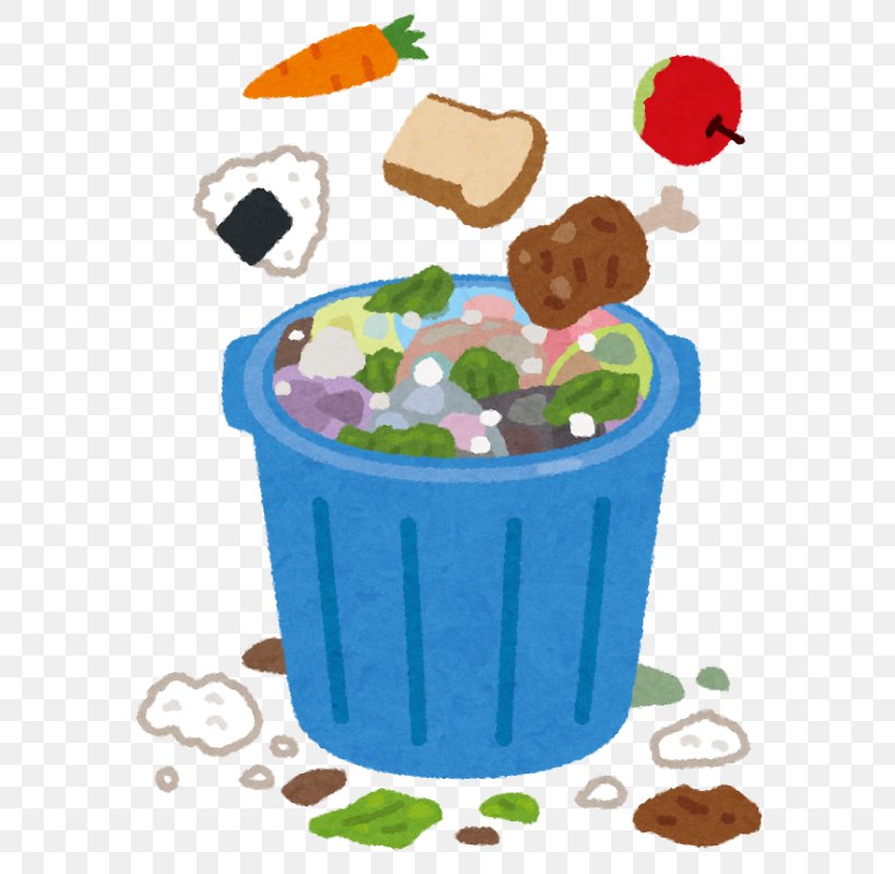 Food Waste Meal Recycling, PNG, 700x800px, Food Waste, Eating, Flowerpot, Food, Greenhouse Gas Download Free