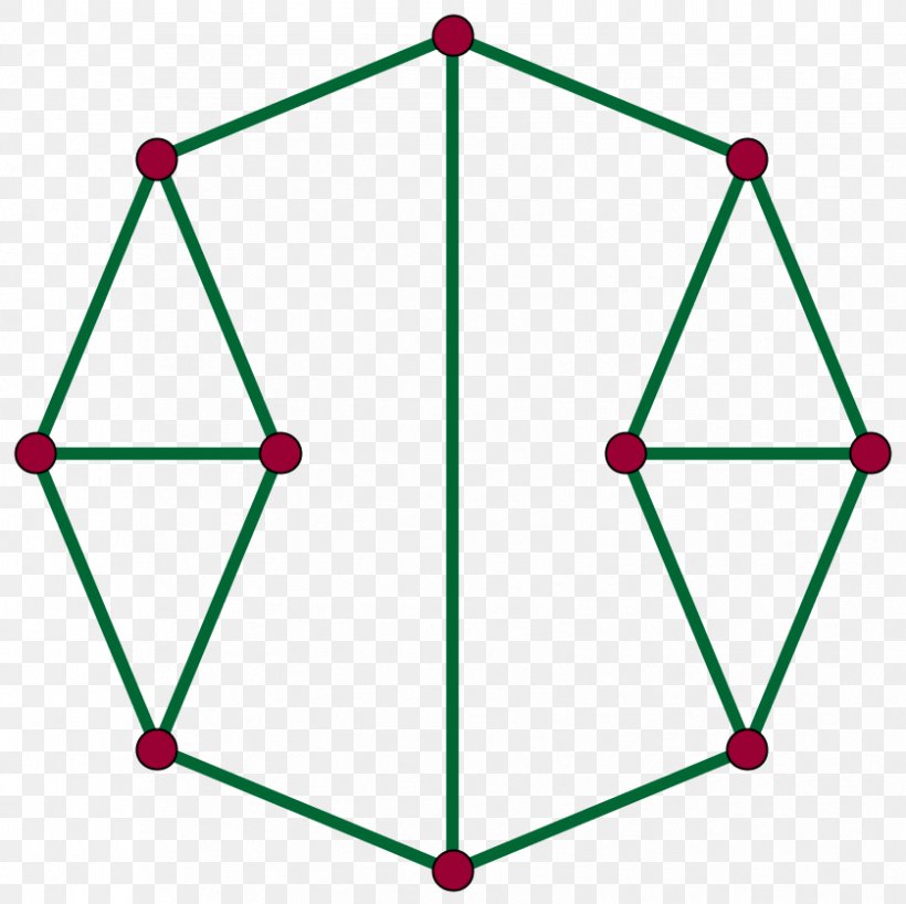 Point Triangle University Of California, Los Angeles Podcast Graph Of A Function, PNG, 838x836px, Point, Area, Bicycle Frame, Blockchain, Computer Software Download Free
