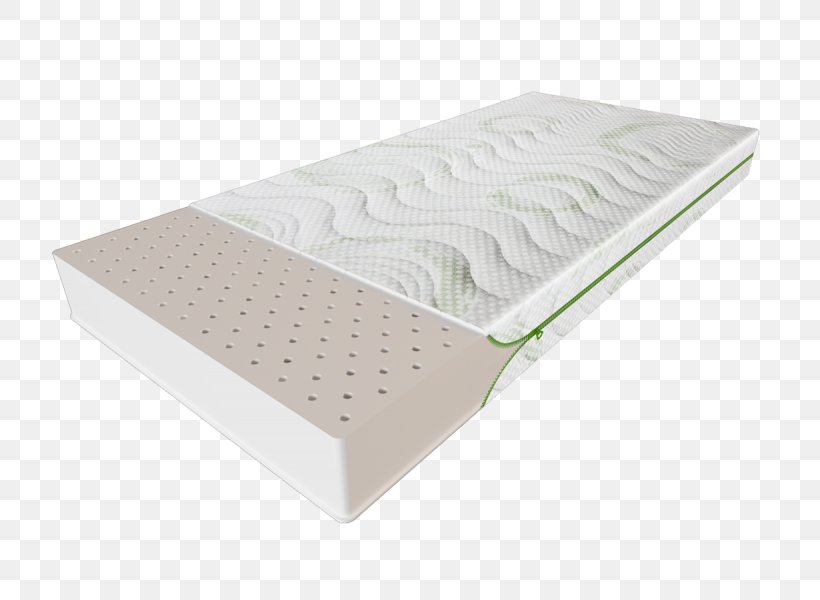 Mattress Ukraine Wall Panel Price Polyvinyl Chloride, PNG, 800x600px, Mattress, Bed, Bed Frame, Duvet, Furniture Download Free