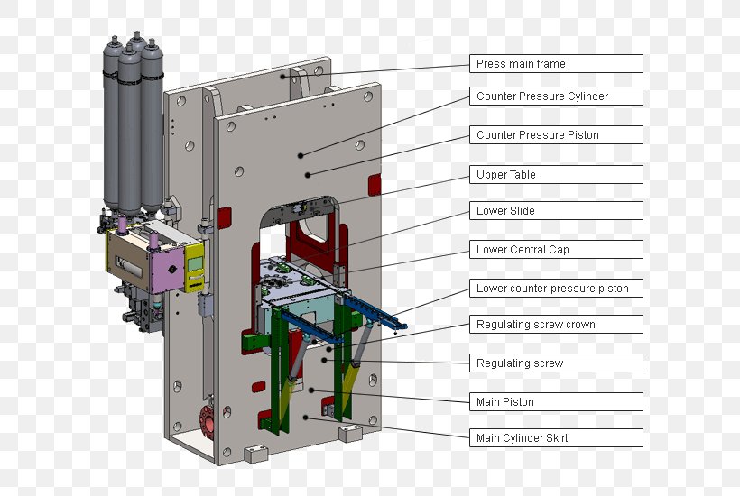 Lis Tranciatura Blanking And Piercing Machine Piston, PNG, 616x550px, Lis, Blanking And Piercing, Circuit Breaker, Electronic Component, Engineering Download Free