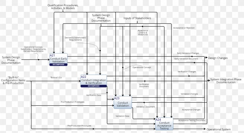 Paper Floor Plan Engineering, PNG, 1365x745px, Paper, Area, Diagram, Drawing, Engineering Download Free