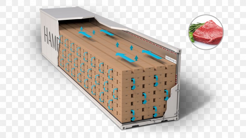 Refrigerated Container Intermodal Container Transport Reefer Ship Refrigeration, PNG, 1240x697px, Refrigerated Container, Box, Cargo, Dunnage, Food Download Free