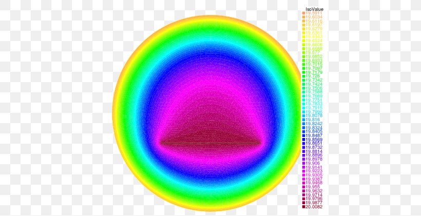 Circle FreeFem++ Heat Equation Time, PNG, 596x421px, Heat Equation, Heat, Mixture, Time, Twodimensional Space Download Free