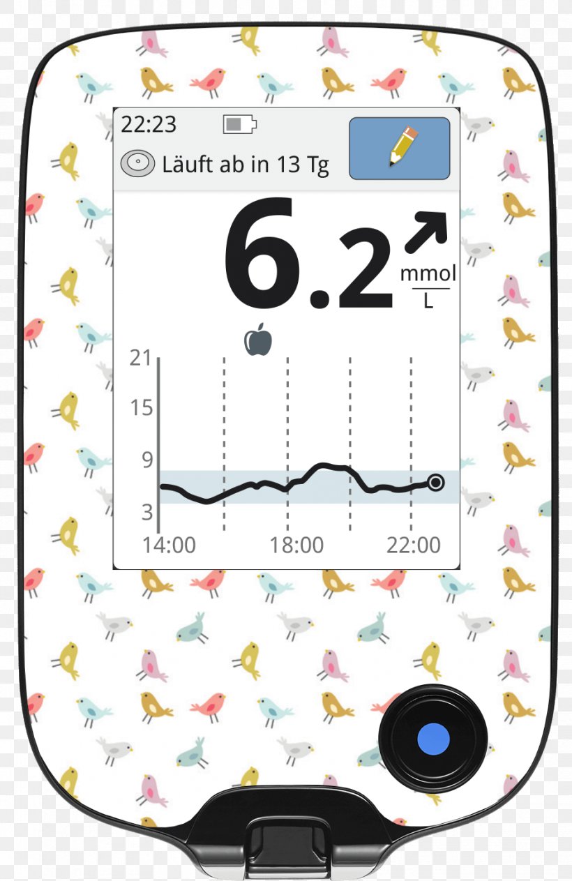 Continuous Glucose Monitor Diabetes Mellitus Sticker Blood Glucose Meters Blood Glucose Monitoring, PNG, 939x1447px, Continuous Glucose Monitor, Adhesive, Area, Blood Glucose Meters, Blood Glucose Monitoring Download Free