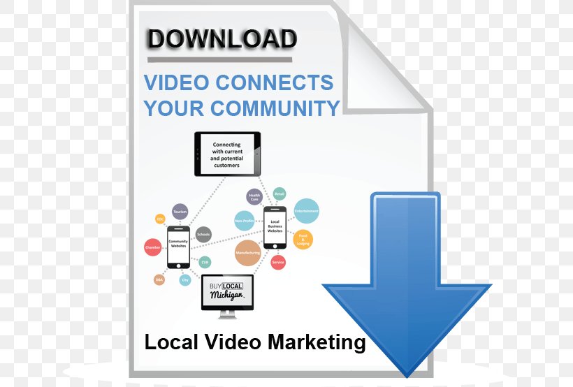 Social Video Marketing Social Media Business, PNG, 640x554px, Social Video Marketing, Area, Brand, Business, Case Study Download Free