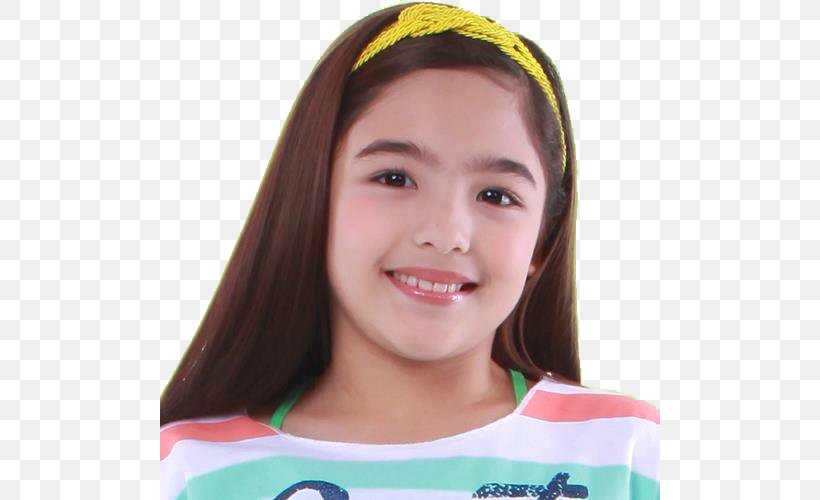 Andrea Brillantes Child Actor Annaliza Philippines, PNG, 500x500px, Watercolor, Cartoon, Flower, Frame, Heart Download Free