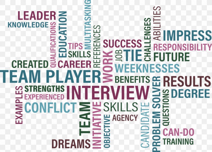 Human Resource Management Verb Résumé Career Teamwork, PNG, 1200x861px, Human Resource Management, Area, Brand, Career, Cover Letter Download Free
