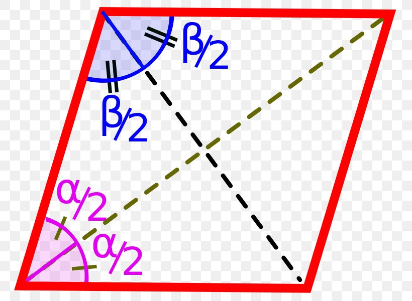 Rhombus Triangle Area Parallelogram, PNG, 791x600px, Rhombus, Area, Centroid, Diagonal, Diagram Download Free