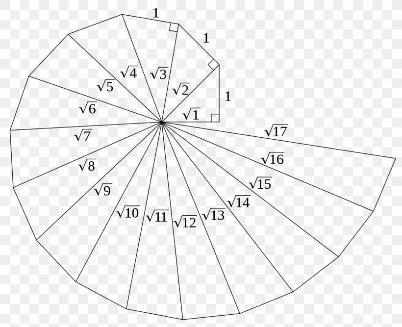 Spiral Of Theodorus Right Triangle Geometry Square Root, PNG, 1200x977px, Spiral Of Theodorus, Archimedean Spiral, Area, Black And White, Diagram Download Free
