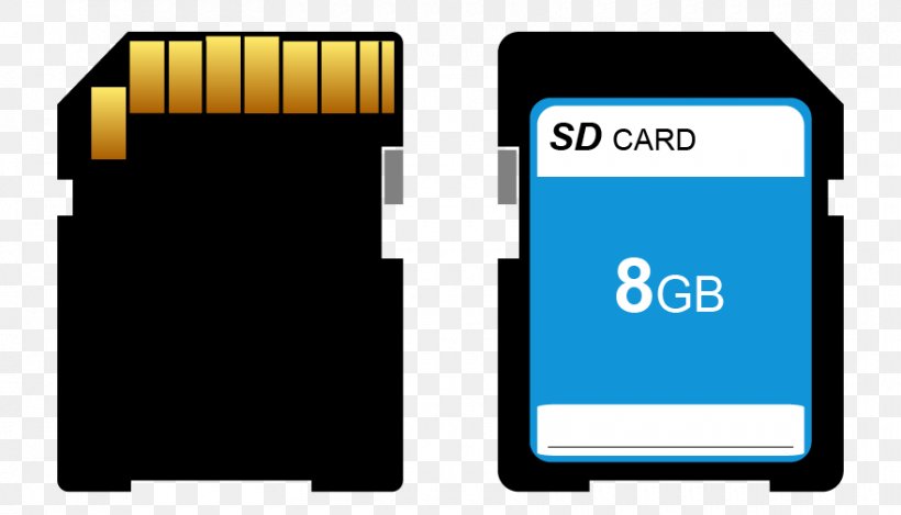 Laptop Secure Digital Flash Memory Cards, PNG, 880x504px, Laptop, Cellular Network, Computer Data Storage, Computer Monitors, Computer Software Download Free