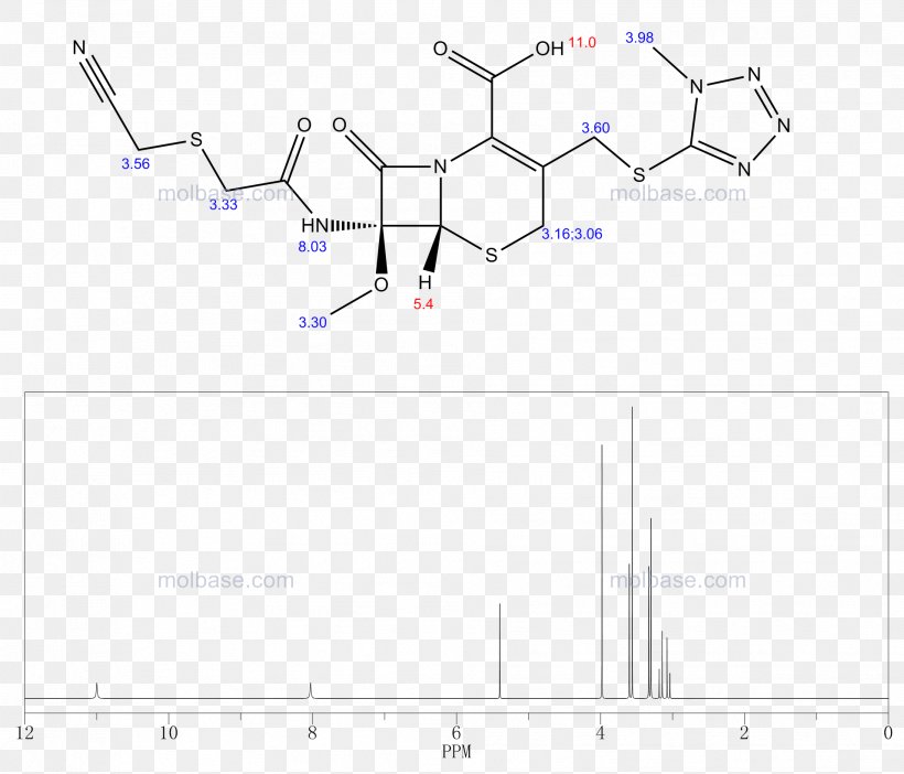 /m/02csf Drawing Line Angle Design, PNG, 1912x1639px, M02csf, Area, Design M, Design M Group, Diagram Download Free