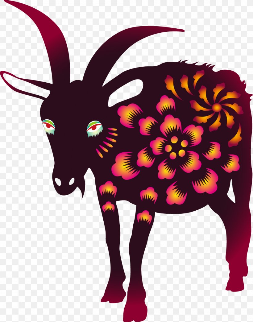 Goat Drawing, PNG, 1050x1338px, Goat, Art, Cattle Like Mammal, Deer, Diagram Download Free
