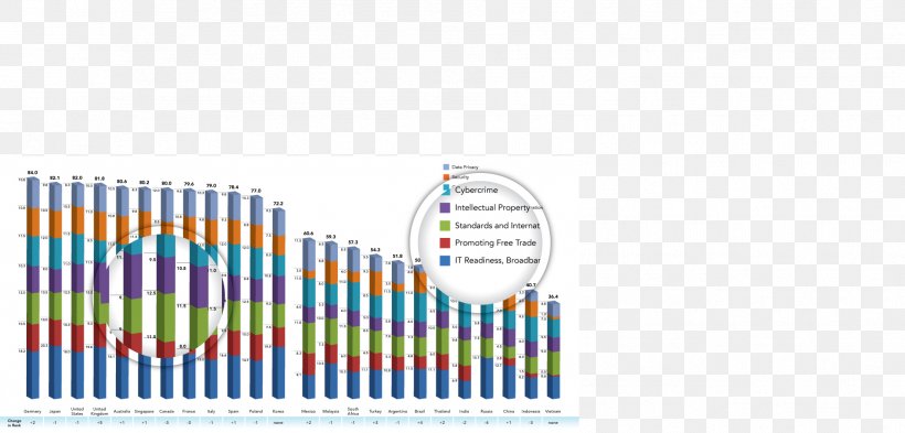 Cloud Computing Consumer Cloud Marketing Internet, PNG, 1913x919px, Cloud Computing, Brand, Cloud Marketing, Computer Software, Computing Download Free