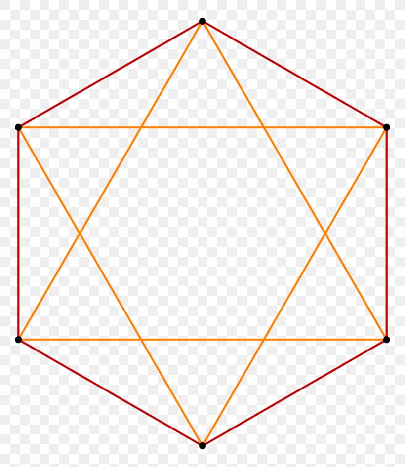 Guatemala Coffee Triangle Polygon Geometry, PNG, 866x1000px, Guatemala, Area, Coffee, Diagram, Equilateral Polygon Download Free