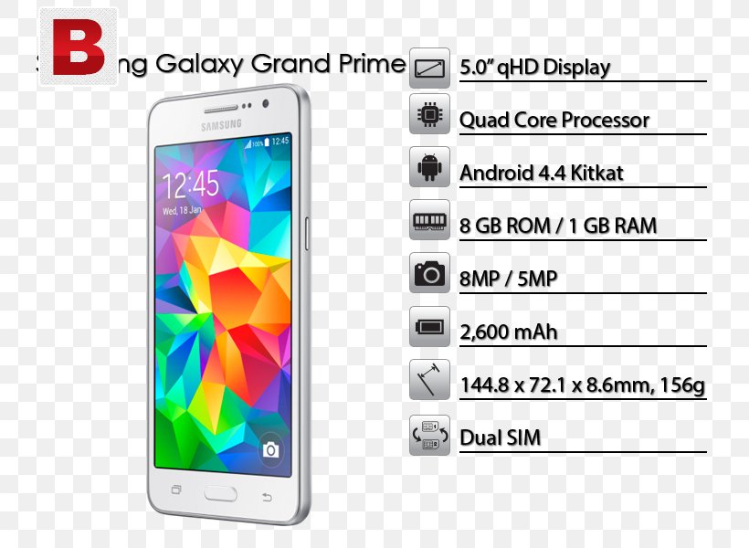 Samsung Galaxy Grand Prime Plus IPhone 4S Samsung Galaxy Grand Prime, PNG, 750x600px, Samsung Galaxy Grand Prime Plus, Cellular Network, Communication Device, Electronic Device, Feature Phone Download Free