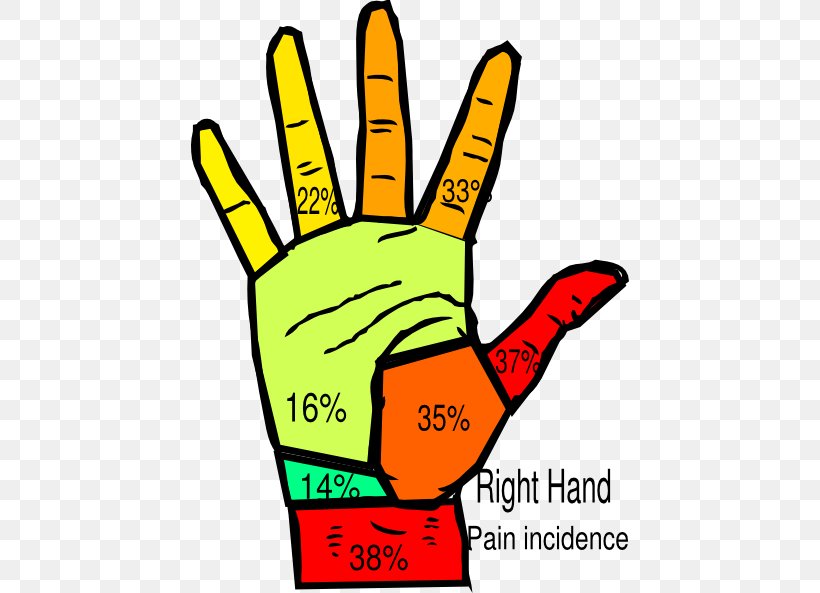 Clip Art Pain In Thumb Surgery Hand, PNG, 438x593px, Thumb, Area, Artwork, Back Pain, Finger Download Free