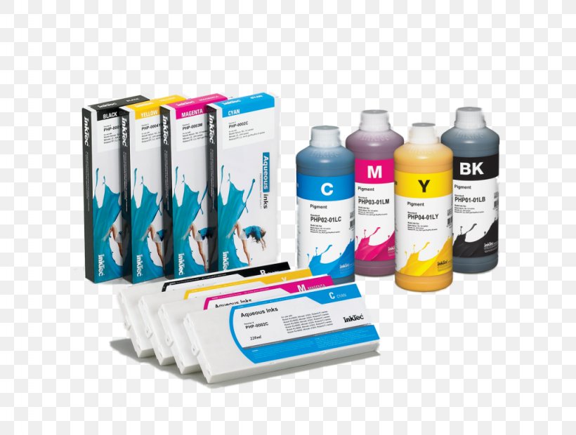 Ink Cartridge Dye-sublimation Printer Continuous Ink System Inkjet Refill Kit, PNG, 1024x775px, Ink Cartridge, Canon, Continuous Ink System, Digital Printing, Dye Download Free
