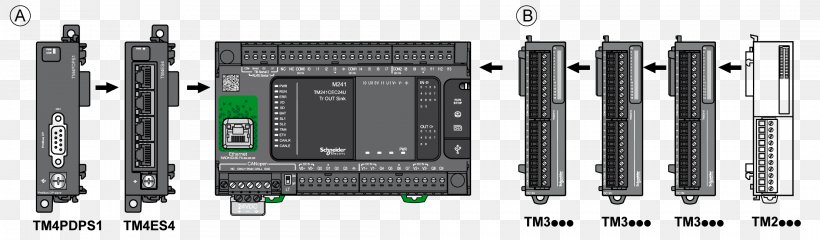 Microcontroller Modicon Schneider Electric Programmable Logic Controllers Automation, PNG, 2214x648px, Microcontroller, Application Programming Interface, Automation, Automaton, Circuit Component Download Free