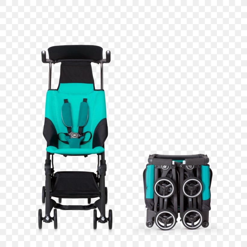 Gb Pockit+ Baby Transport Summer Infant 3D Lite Stokke Xplory, PNG, 820x820px, Gb Pockit, Baby Transport, Bag, Child, Cosco Umbrella Stroller Download Free