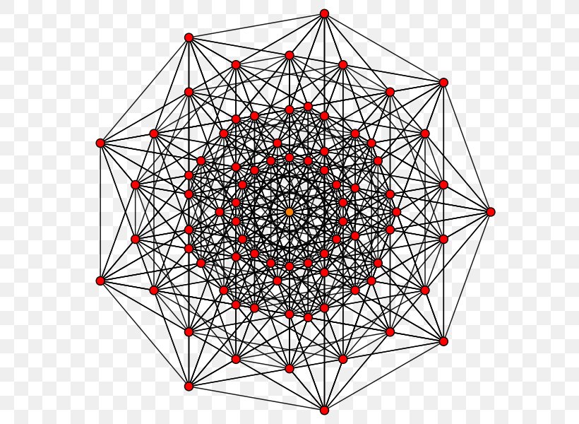 Hypercube Four-dimensional Space Nonagon Two-dimensional Space, PNG, 600x600px, Hypercube, Area, Convex Set, Cube, Dimension Download Free