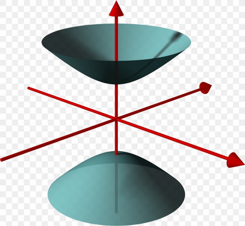 Hyperboloid Cone Conical Surface Conic Section Hyperbola, PNG, 1350x1246px, Hyperboloid, Cartesian Coordinate System, Cone, Conic Section, Conical Surface Download Free