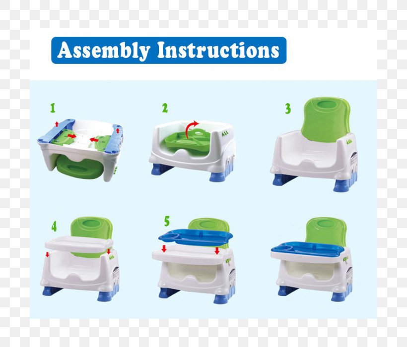 Table High Chairs & Booster Seats Child, PNG, 700x700px, Table, Baby Toddler Car Seats, Chair, Child, Couch Download Free