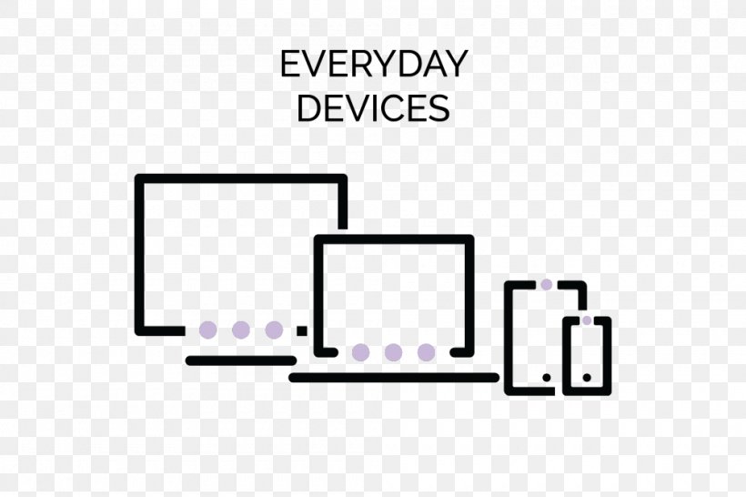 Laptop Computer Software Handheld Devices Technology, PNG, 1000x667px, Laptop, Area, Black, Brand, Computer Monitors Download Free