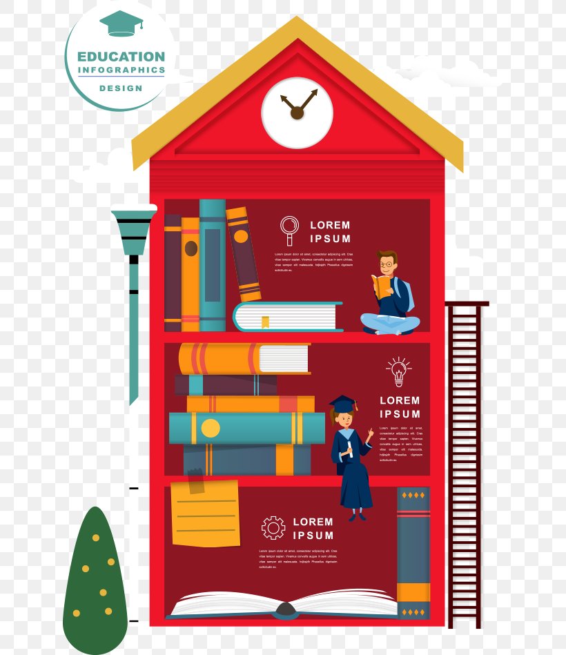 Student Dormitory Infographic Stock Photography, PNG, 637x949px, Student, Area, Art, Brand, Dormitory Download Free