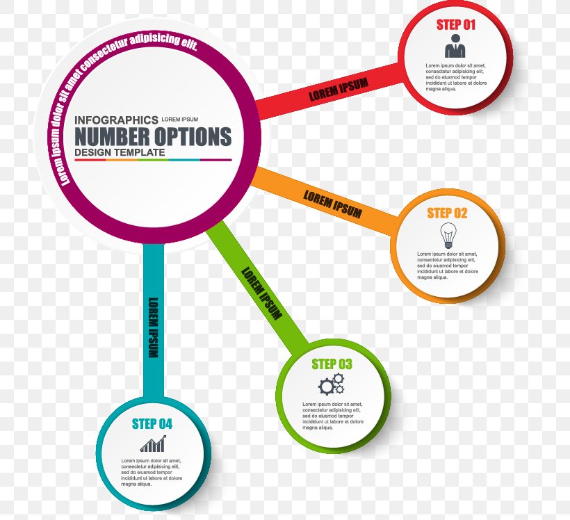 Infographic Workflow Diagram Template, PNG, 725x748px, Infographic, Area, Brand, Business, Chart Download Free