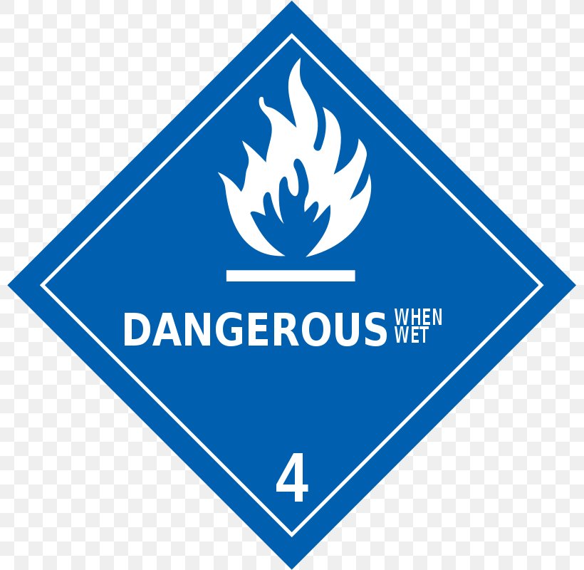 HAZMAT Class 3 Flammable Liquids Dangerous Goods Combustibility And Flammability, PNG, 800x800px, Flammable Liquid, Area, Blue, Brand, Chemical Substance Download Free