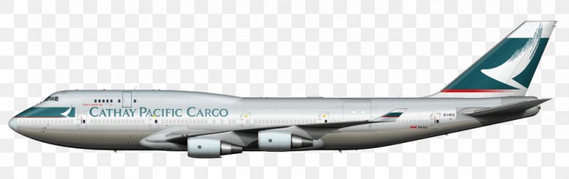 Boeing 747-400 Boeing 747-8 Airbus A330 Boeing 767 Airline, PNG, 1023x322px, Boeing 747400, Aerospace Engineering, Air Travel, Airbus, Airbus A330 Download Free