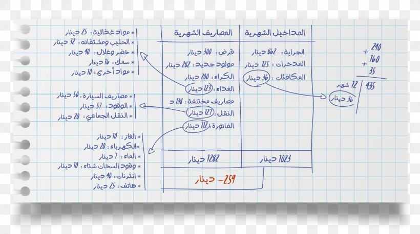 Paper Line Font, PNG, 1920x1074px, Paper, Area, Diagram, Material, Paper Product Download Free