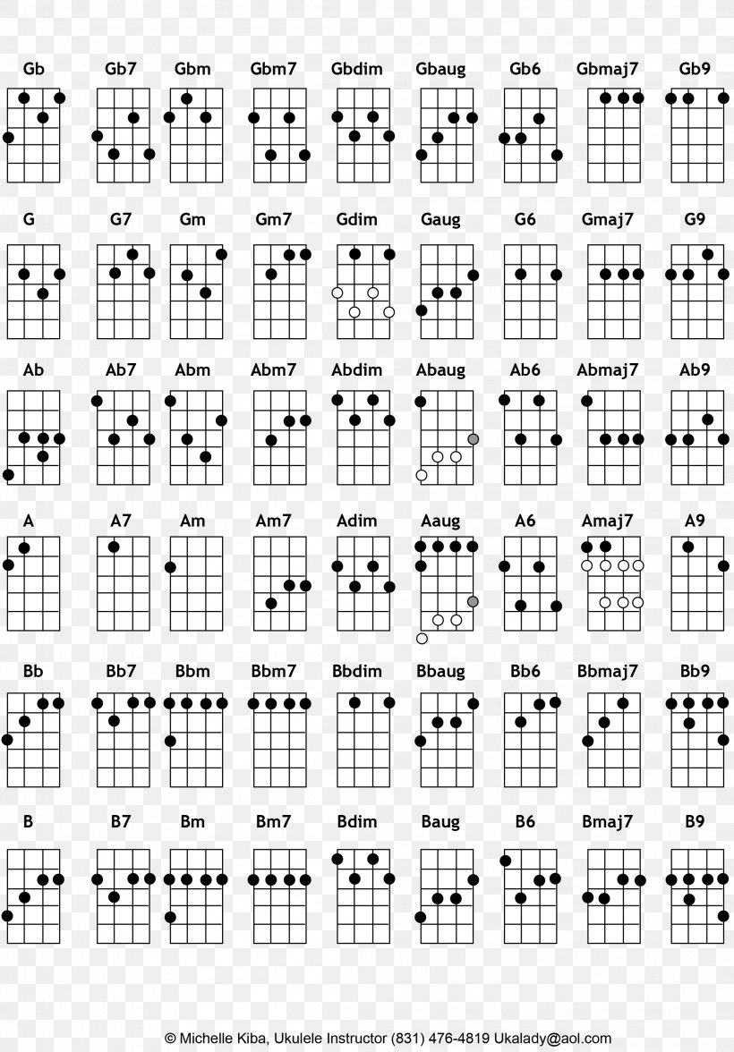 Ukulele Chord Chart Guitar Chord Musical Tuning, PNG, 2109x3027px, Watercolor, Cartoon, Flower, Frame, Heart Download Free