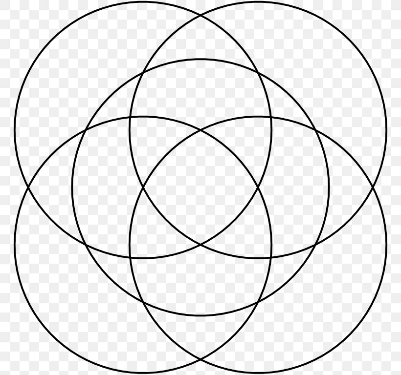 Circle Area Point Geometry Shape, PNG, 768x768px, Area, Area Of A Circle, Ball, Black And White, Drawing Download Free